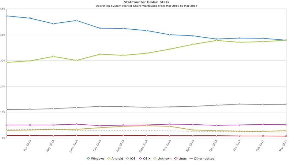 17522771_1844789632426206_4707225965045933050_n