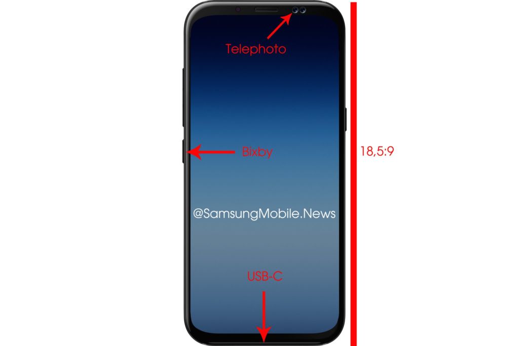 samsung-a5-a7-2018-rendus-1024x683