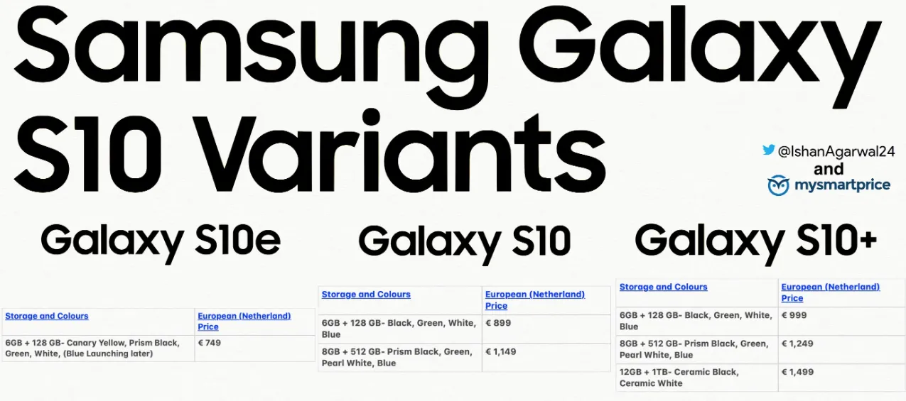 galaxy-s10-variants-europe