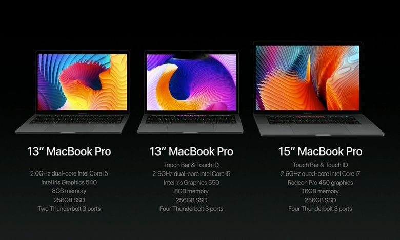 macbook-pro-specs