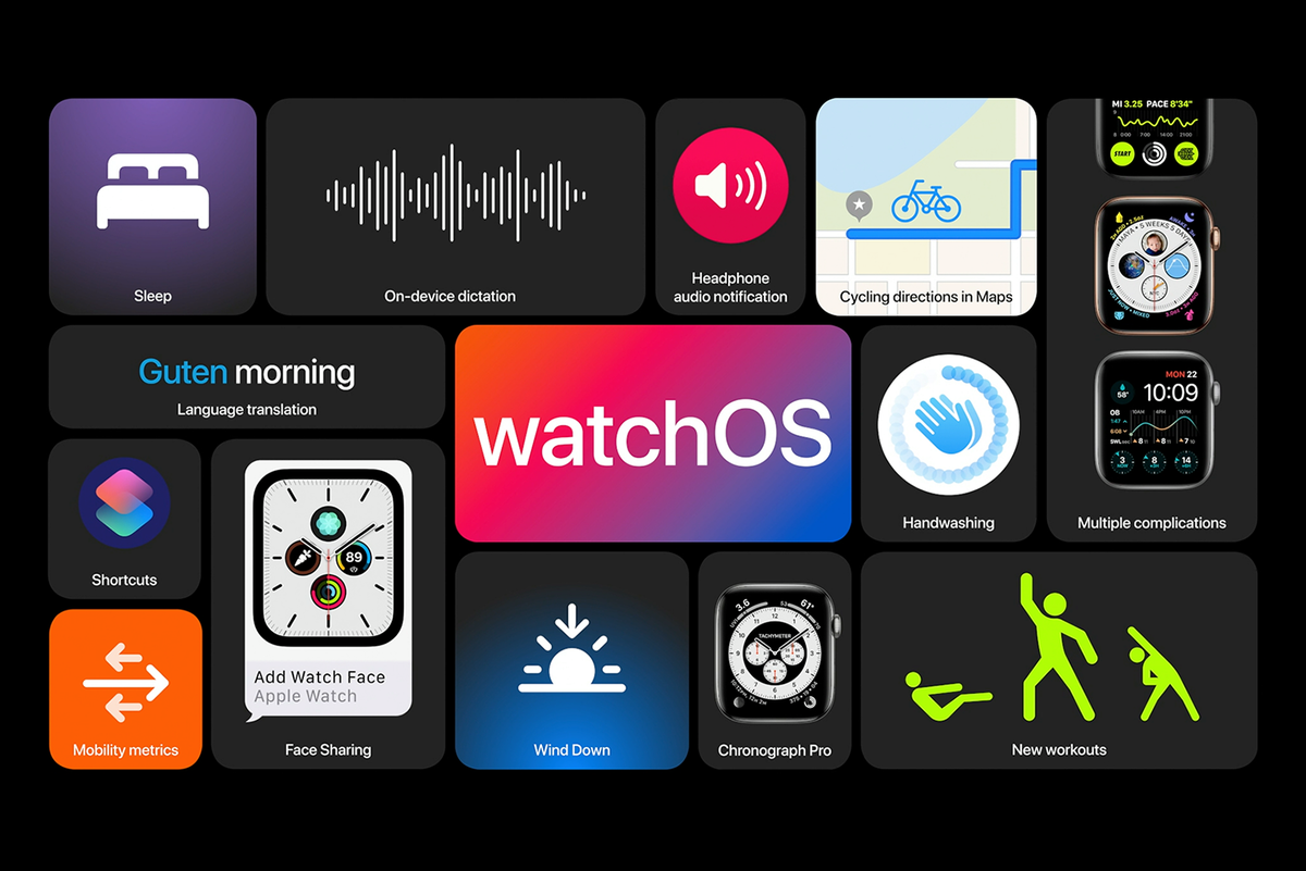 151363-smartwatches-feature-apple-watchos-7-release-date-features-leaks-and-news-image1-raxbh7qcul