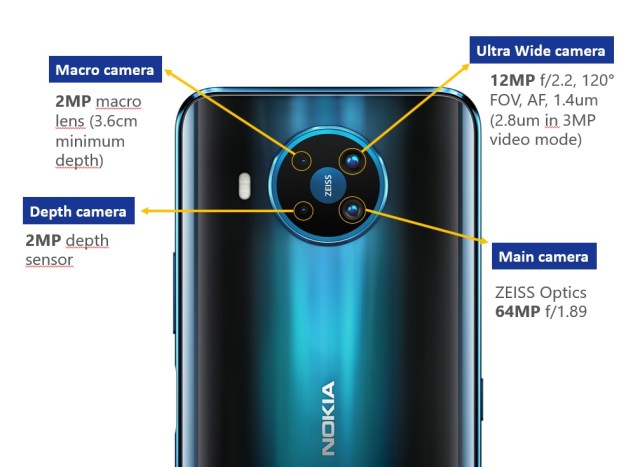 Nokia-8.3-5G-camera-details